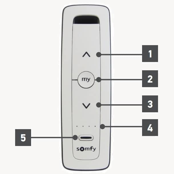 somfy situo 5 működése